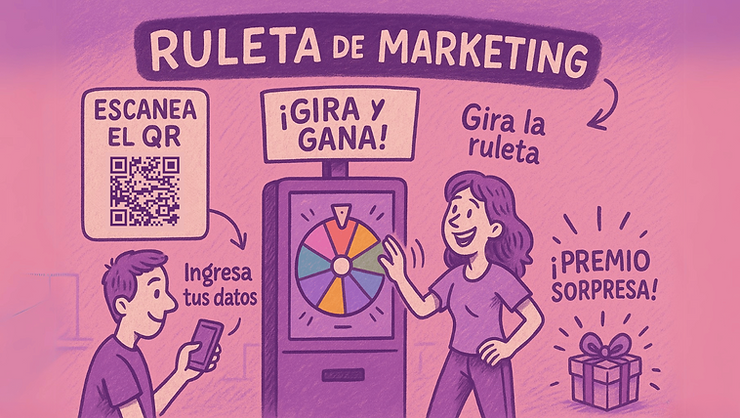 Ruleta de premios: La herramienta perfecta para potenciar tu marketing en retail